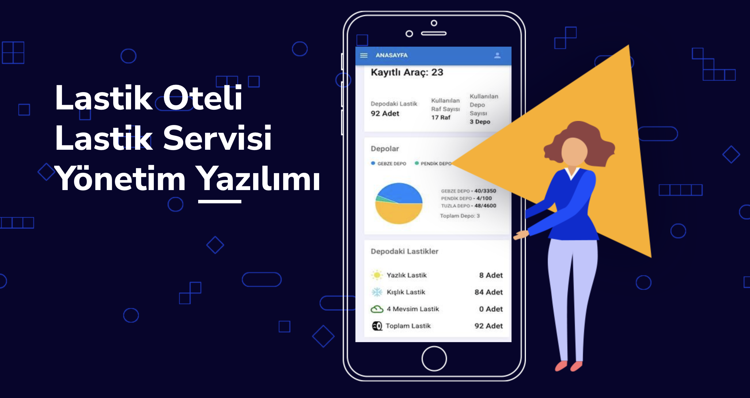 لوحة تسجيل الدخول والتسجيل