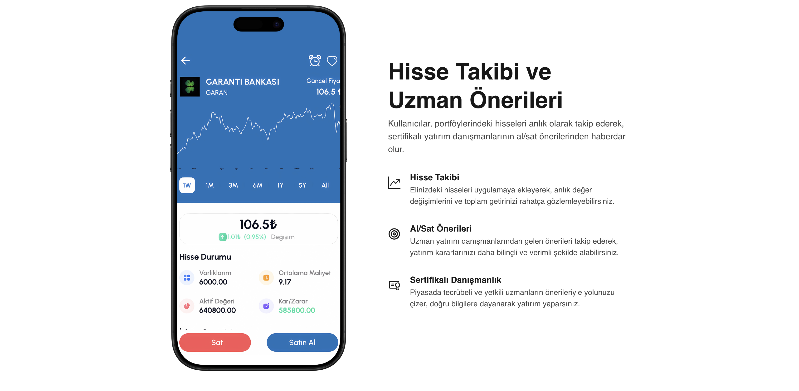 شاشة تحليل المحفظة