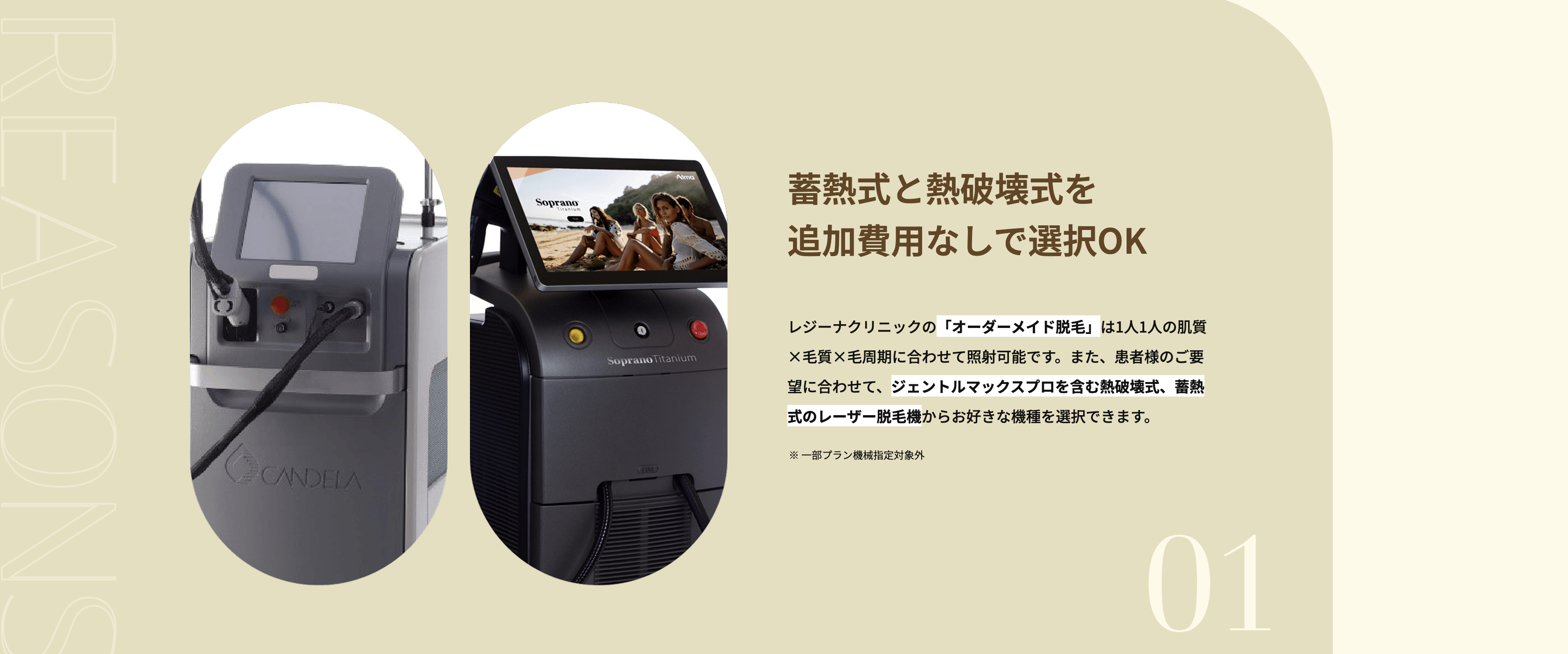 لوحة مرضى Regina Clinic